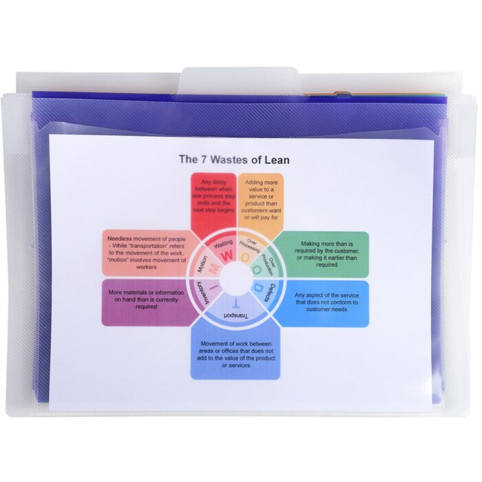 Mapă cu șifonieră Crystal transparentă, 6 compartimente DIN A4, pentru suspendare