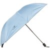 Juleeze JZUM0091LBL Regenschirm Ø 95x67 cm Blau